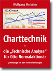 Charttechnik 